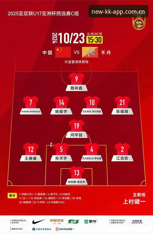 3大看点解析：中国U17双线出征世少赛，KK体育平台观赛指南