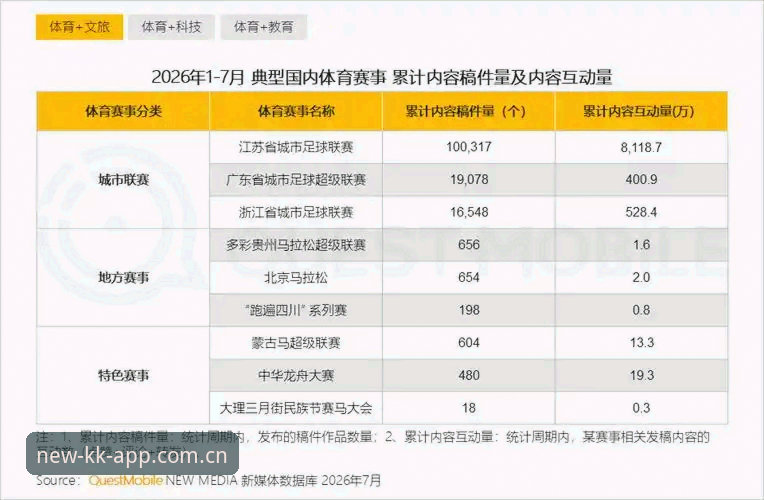 揭秘KK体育赛事体验：2026新版背后的技术真相与行业逻辑